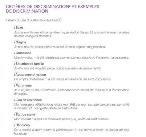 égalité Et Discrimination Emc 5ème évaluation Avec Corrigé Thème 1: Différents mais égaux, égalité de droits et discriminations – Mon  classeur numérique